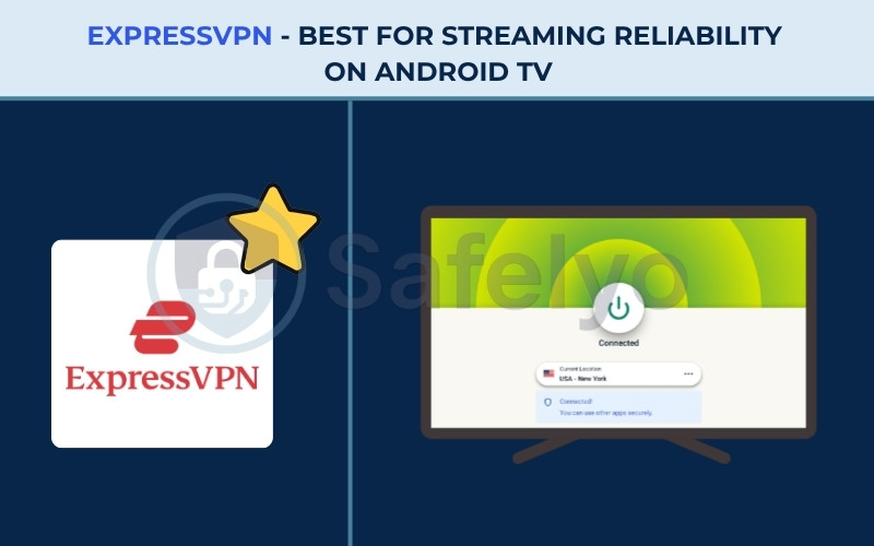 Best VPN for Android TV - ExpressVPN