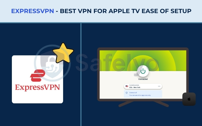 Best VPN for Apple TV - ExpressVPN