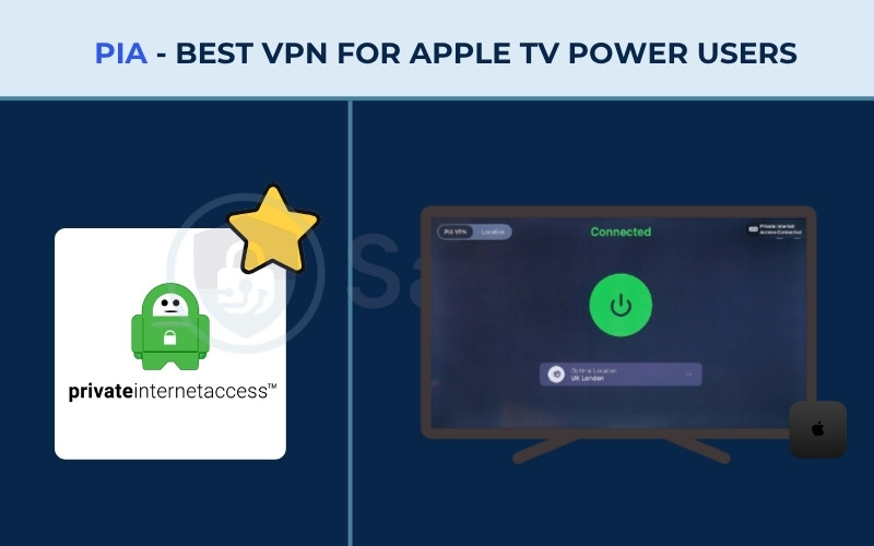 Best VPN for Apple TV - Private Internet Access (PIA)