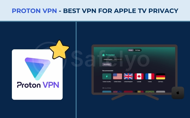 Best VPN for Apple TV - Proton VPN