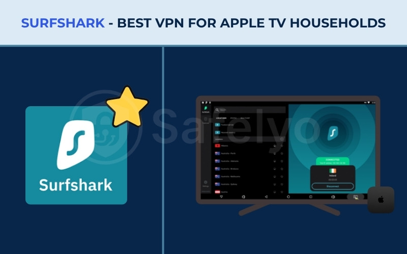 Best VPN for Apple TV - Surfshark