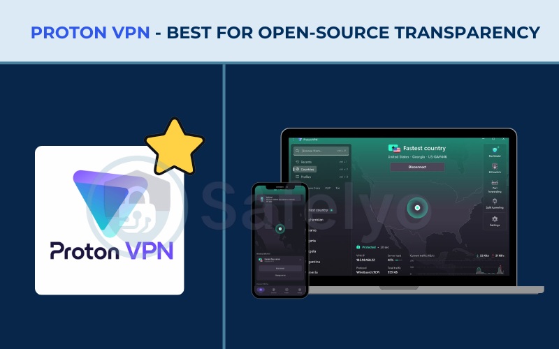 Best VPN for Australia - Proton VPN