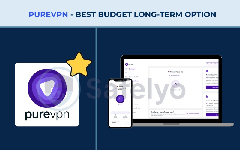 Best VPN for Australia - PureVPN
