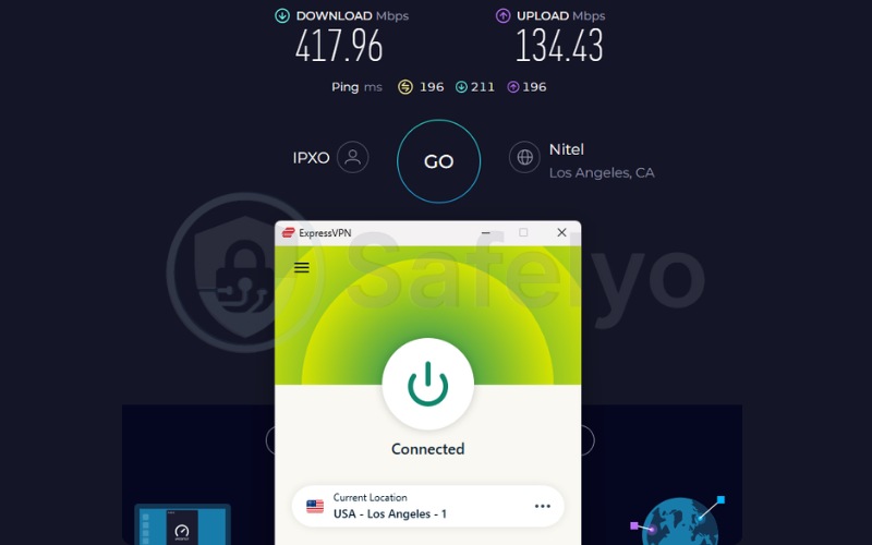 ExpressVPN speed test results on a US server