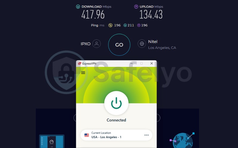 ExpressVPN speed test results on a US server