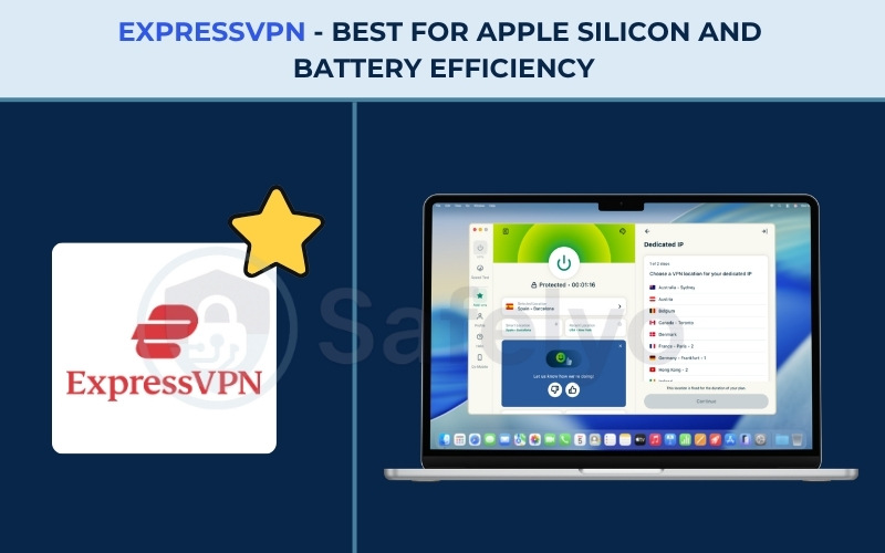 Best VPN for Mac  - ExpressVPN