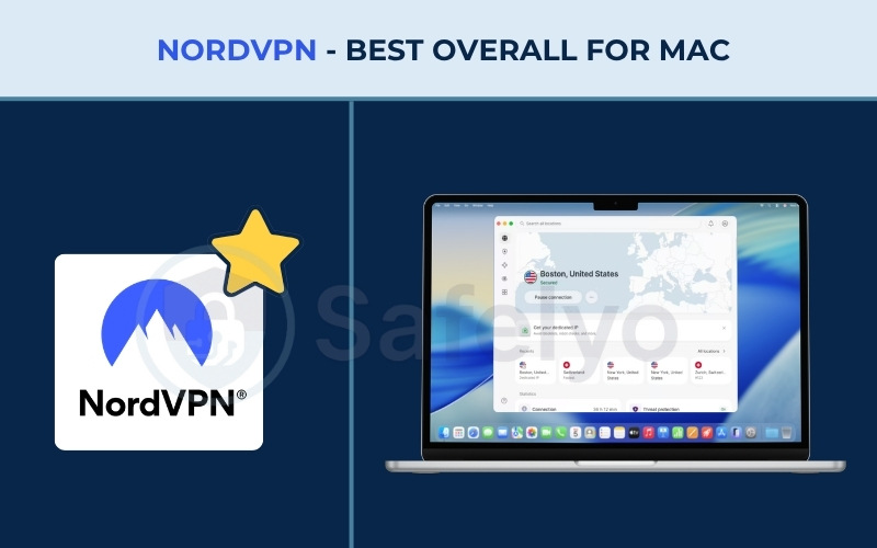 Best VPN for Mac  - Proton VPN
