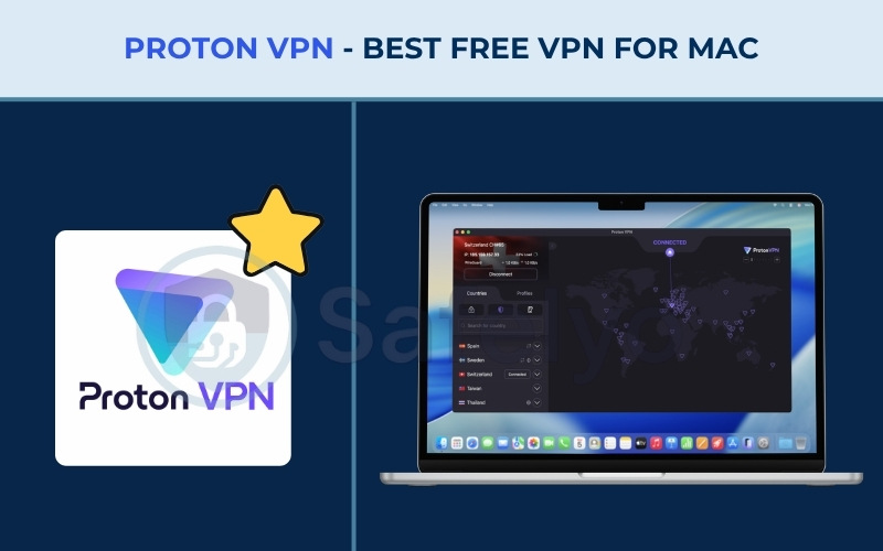 Best VPN for Mac  - Proton VPN