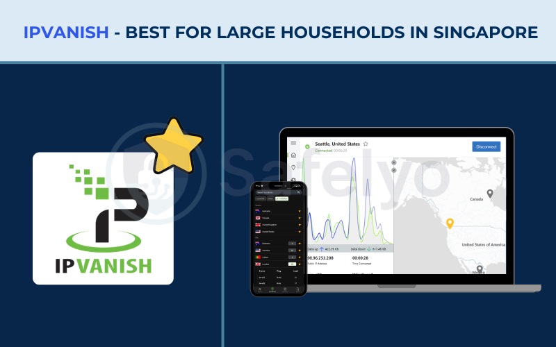 Best VPN for Singapore - IPVanish