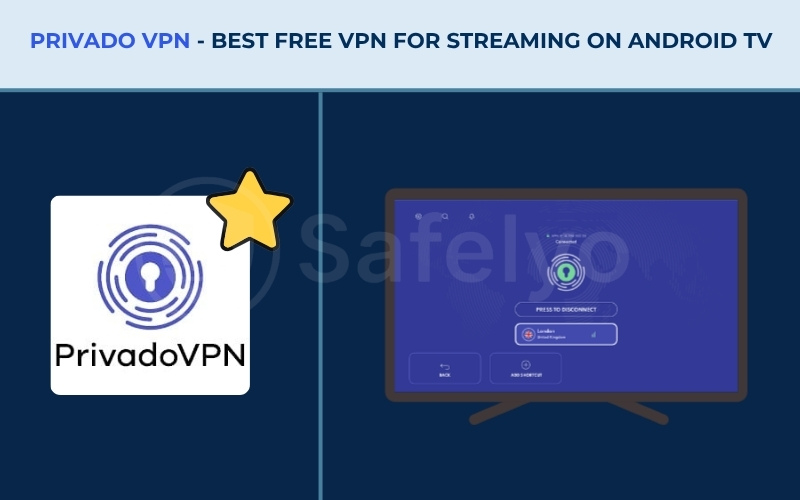 Best VPN for Smart TV - PrivadoVPN 