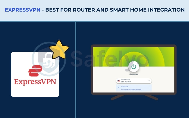 Best VPN for Smart TV - ExpressVPN
