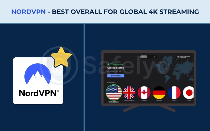 Best VPN for Smart TV - NordVPN 