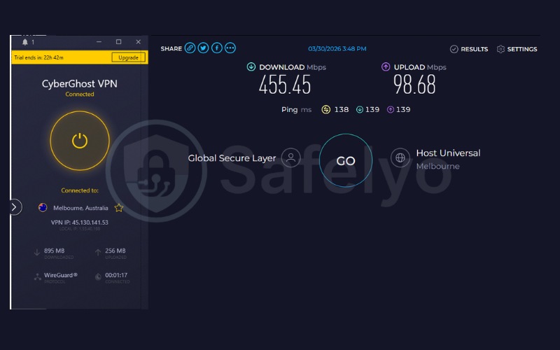 Cyberghost speed test results on a Australia server