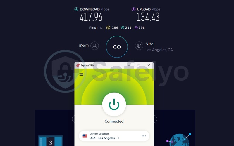 ExpressVPN speed test results on a US server