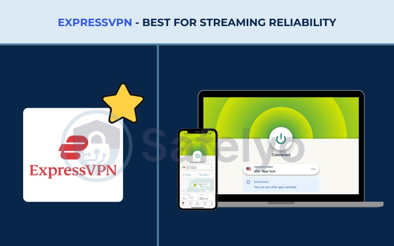 Best VPN for USA - ExpressVPN