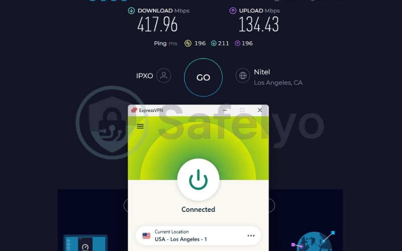 ExpressVPN speed test results on US server