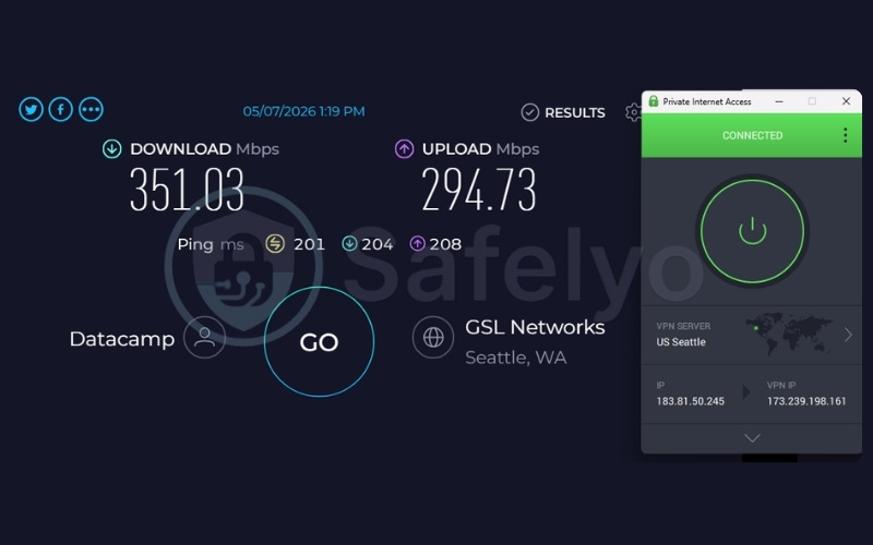 PIA speed test results on US server