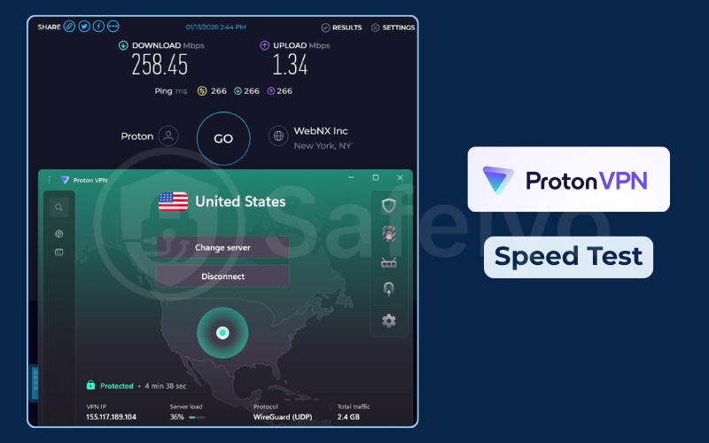 ProtonVPN US server speed test results