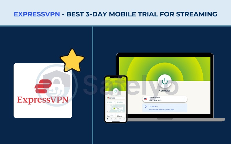 Best VPN free trials requiring a card - ExpressVPN