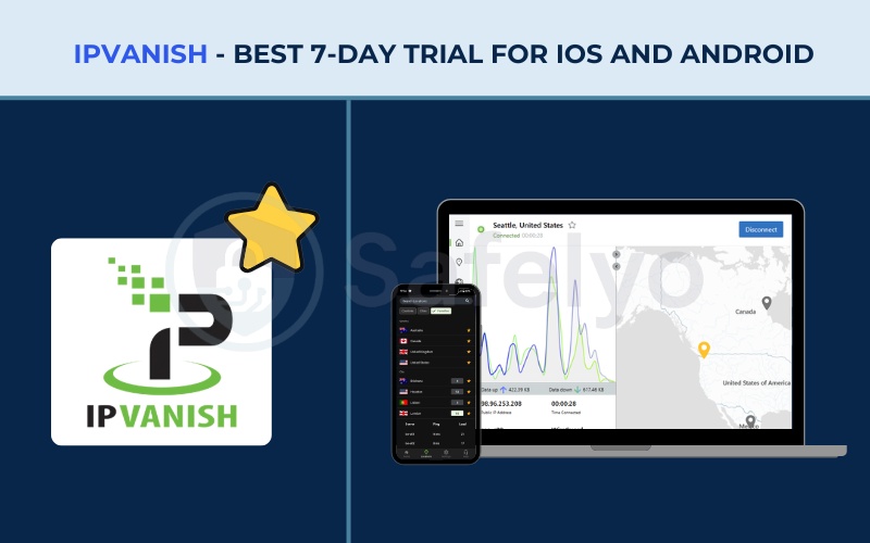 Best VPN free trials requiring a card - IPVanish