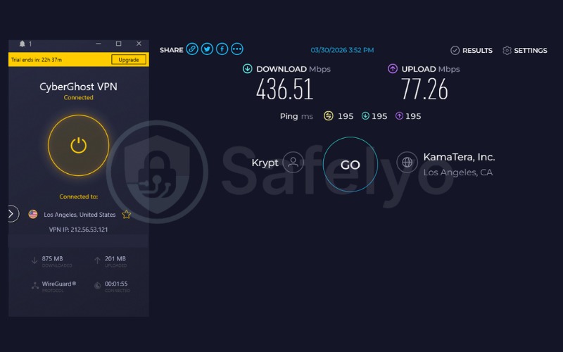 Cyberghost speed test results on US server 