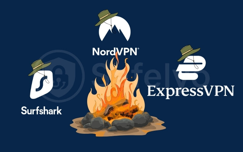 Best VPNs for KOA campgrounds and RV travel