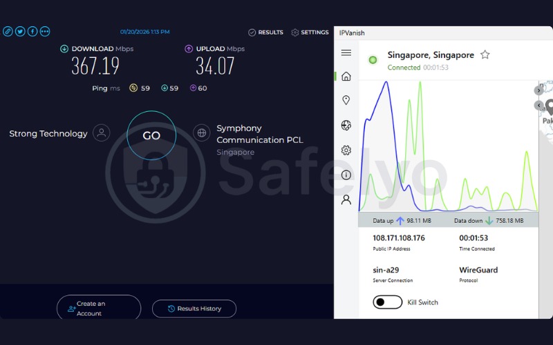 IPVanish speed test results on Singapore server  