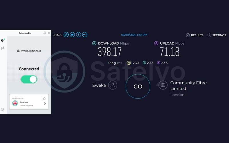 PrivadoVPN speed test results on UK server 