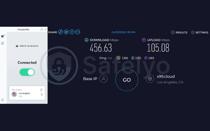 PrivadoVPN speed test results on US server