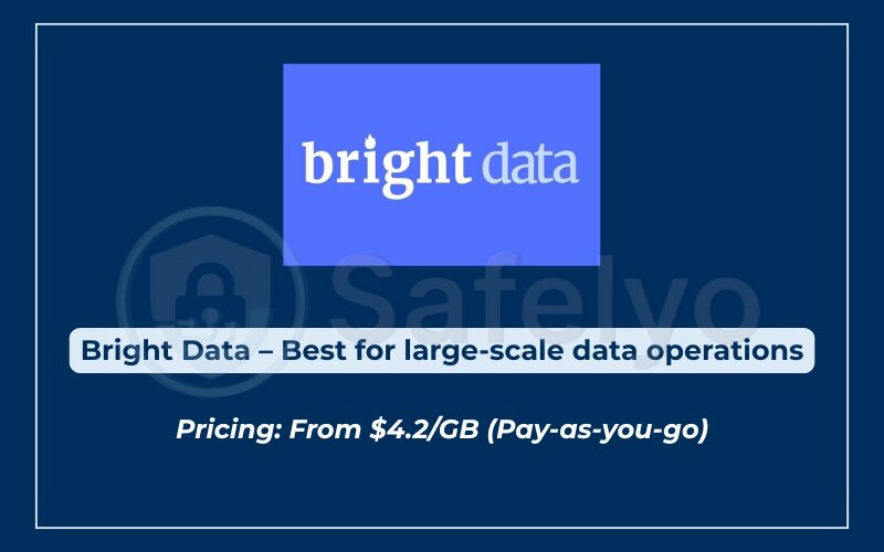 Best proxy servers for privacy - Bright Data