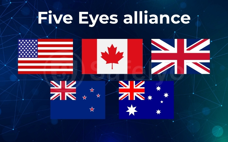 Canada is one of the members of the Five Eyes Alliance