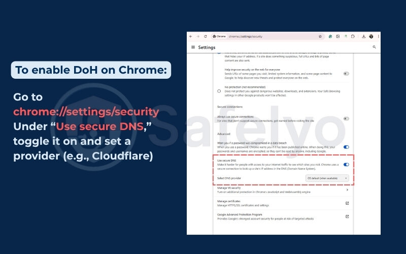 Change DNS to 1.1.1.1 or enable DNS on Chrome