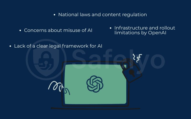 ChatGPT is blocked or restricted in some locations for some reasons