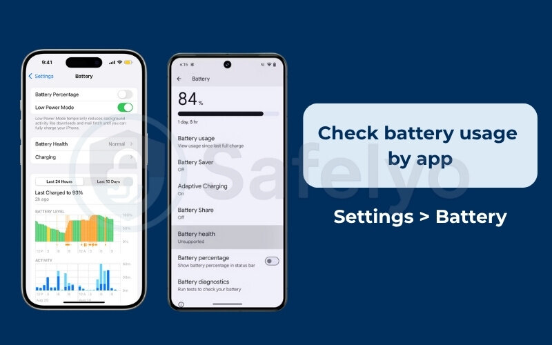 Check battery usage by app