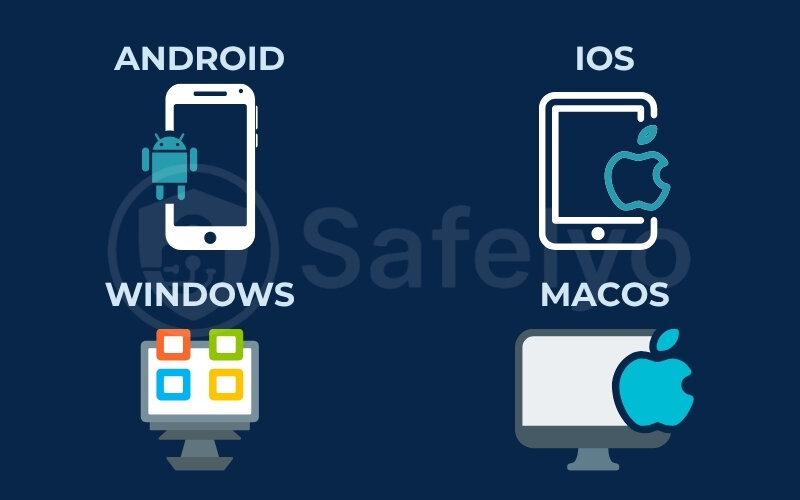 Try checking the device-specific settings