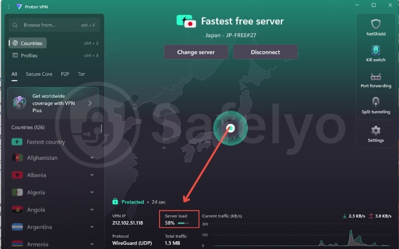 Server load - ProtonVPN