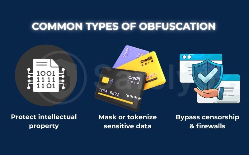 Common types of obfuscation Common types of obfuscation