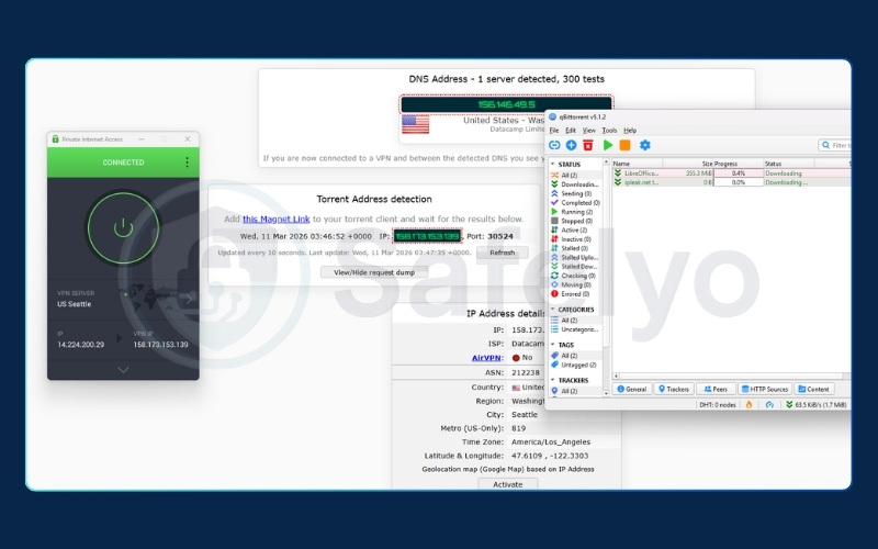 Compare the IP address shown on the website with your real IP