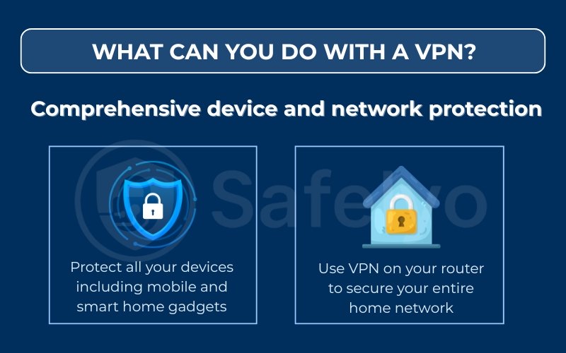 Comprehensive device and network protection