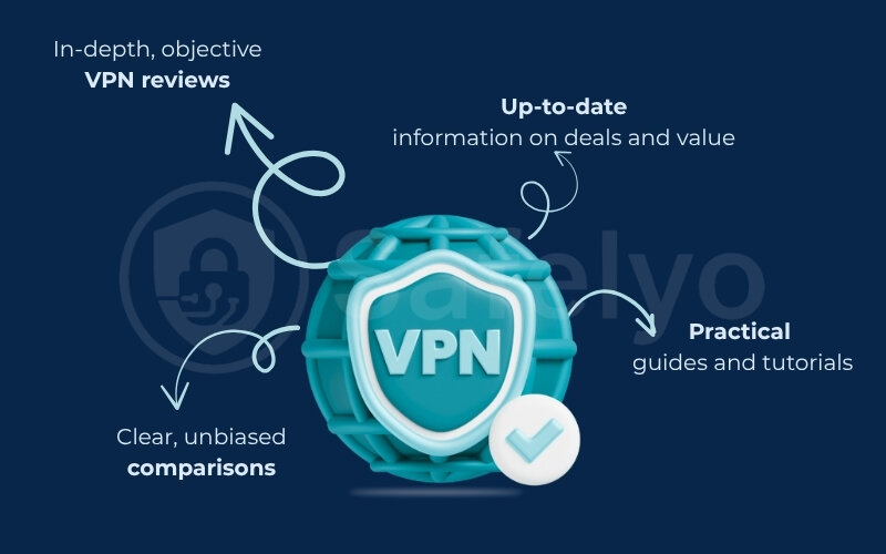 Considerations for choosing the right VPN