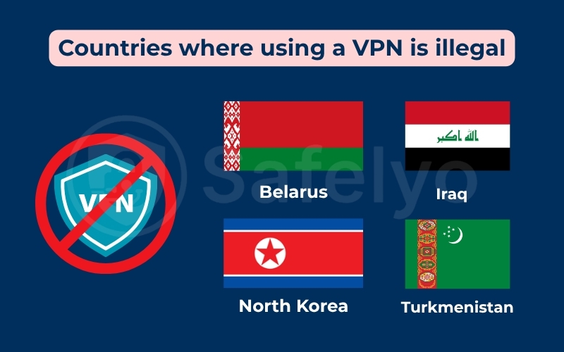 Countries where using a VPN is illegal