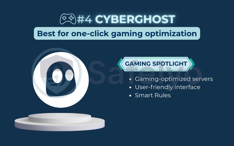 CyberGhost - Best gaming VPN for one-click gaming optimization