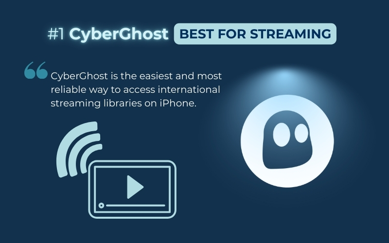 CyberGhost is the leading iPhone VPN for streaming