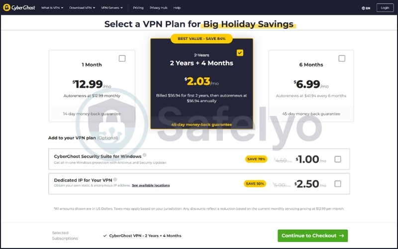 CyberGhost pricing and plans