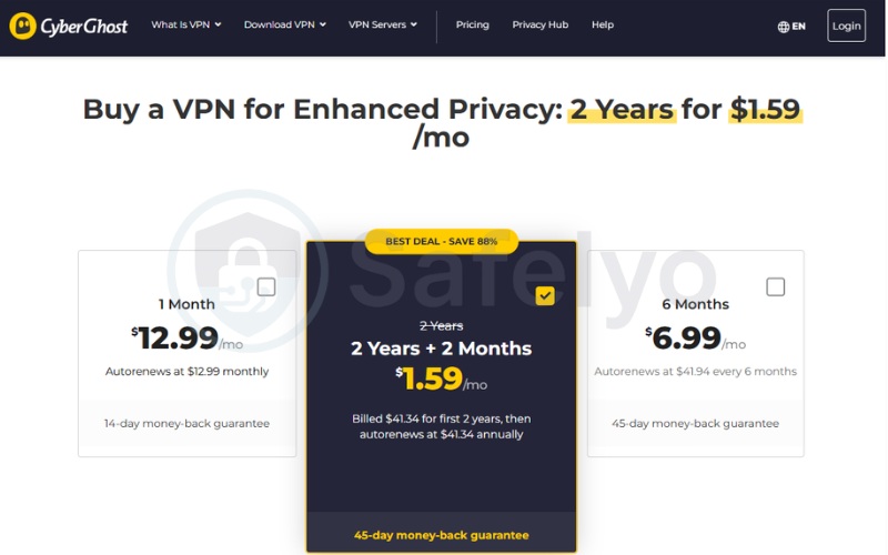 CyberGhost - Pricing and renewal
