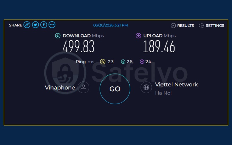 Speed test results for baseline connection without VPN