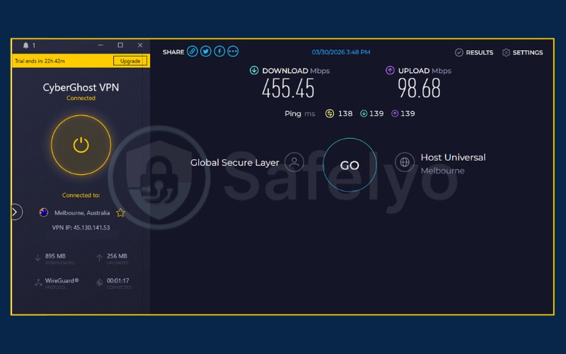 Speed test results for CyberGhost VPN on Australia server