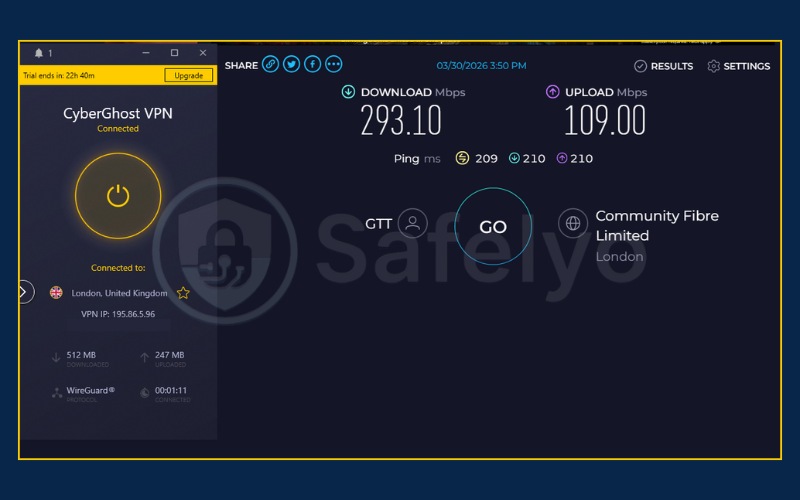 Speed test results for CyberGhost VPN on UK server