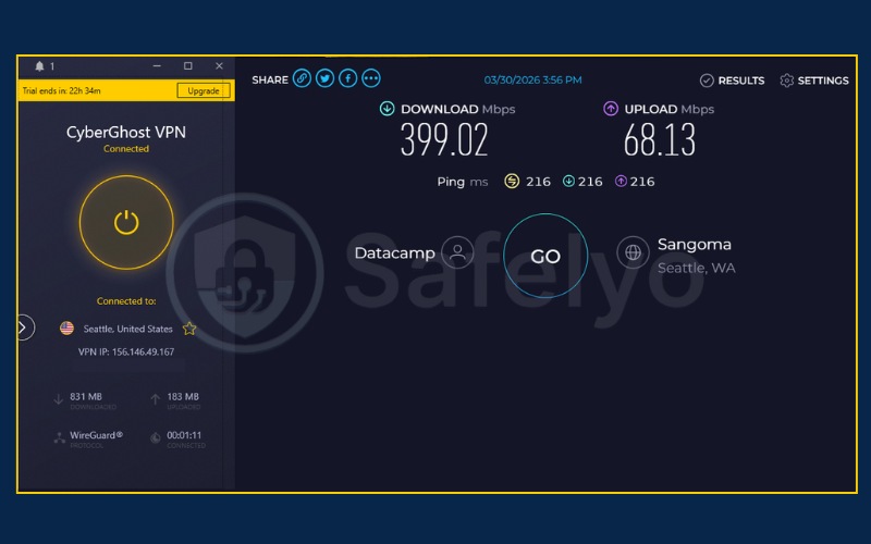 Speed test results for CyberGhost VPN on US (Seattle) server