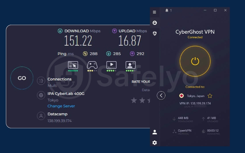 CyberGhost VPN speed test in JP server